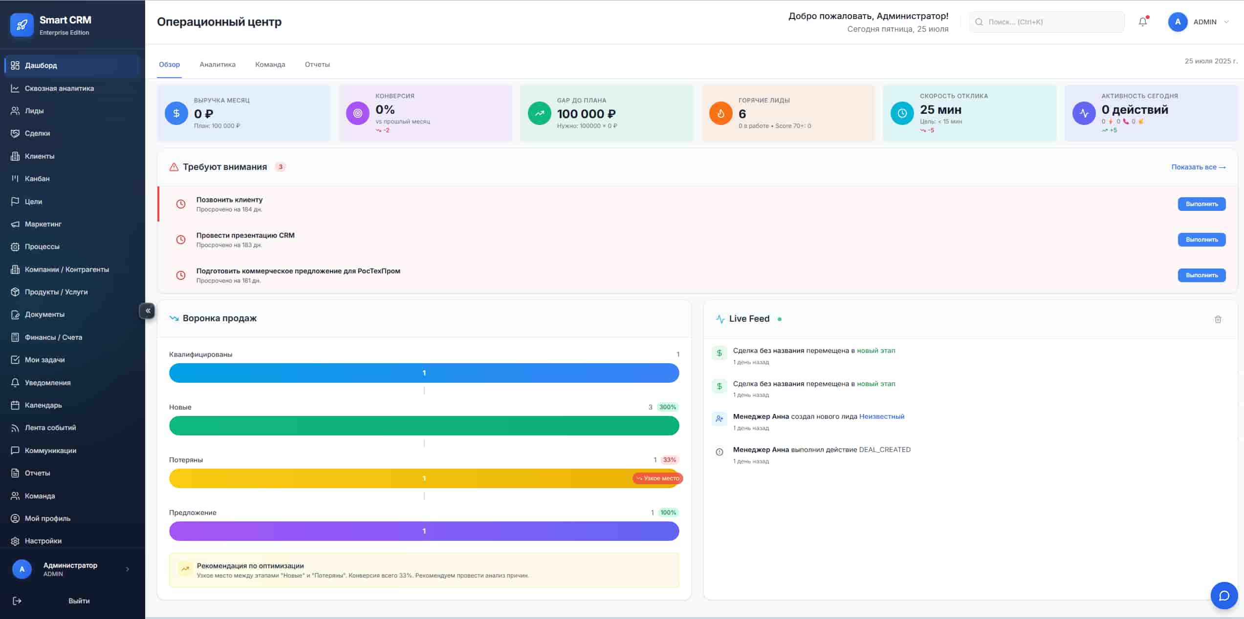 Smart CRM Dashboard